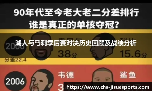 湖人与马刺季后赛对决历史回顾及战绩分析